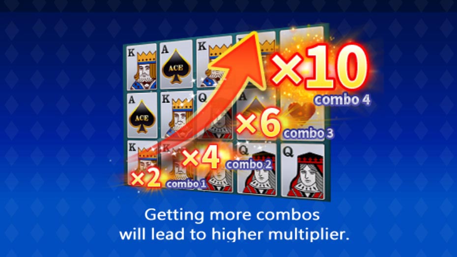 Super Ace Online Casino Offerings